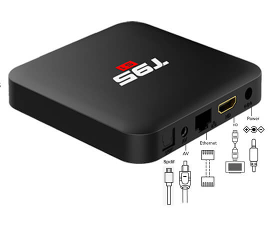 Android Tv Box T95 S1
