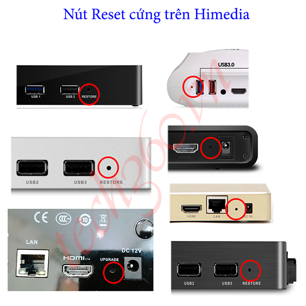 Hướng dẫn up firmware cho Android TV Box Himedia