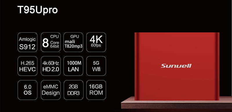Đánh giá Android TV Box Sunvell T95U Pro - Android 6.0, Chip lõi 8, RAM 2G, ROM 16Gb